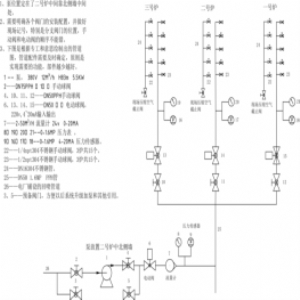 濃縮液回噴系統(tǒng)改造項目